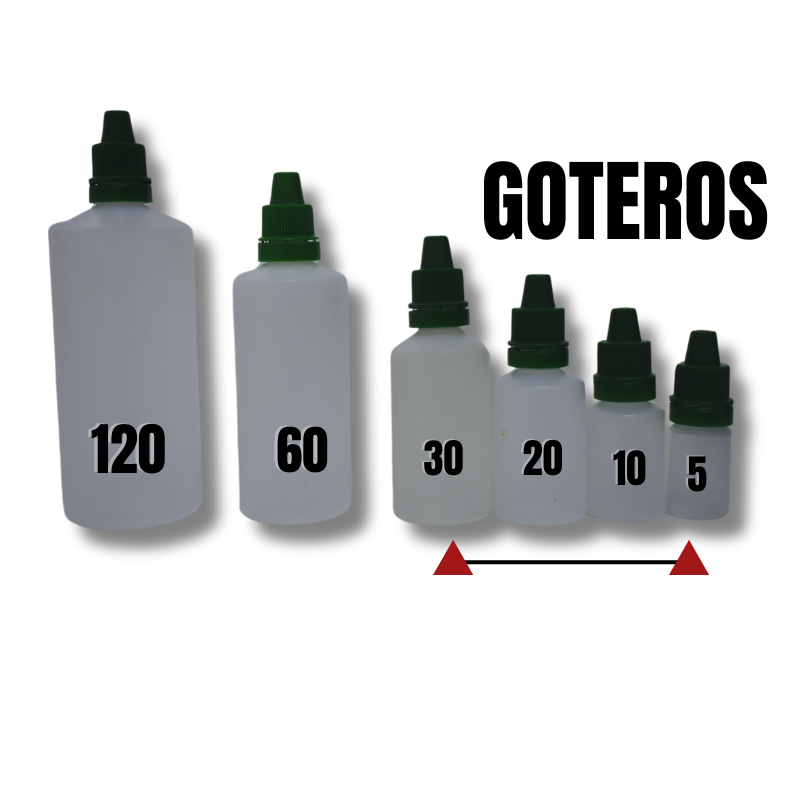 Perfumero Recargable